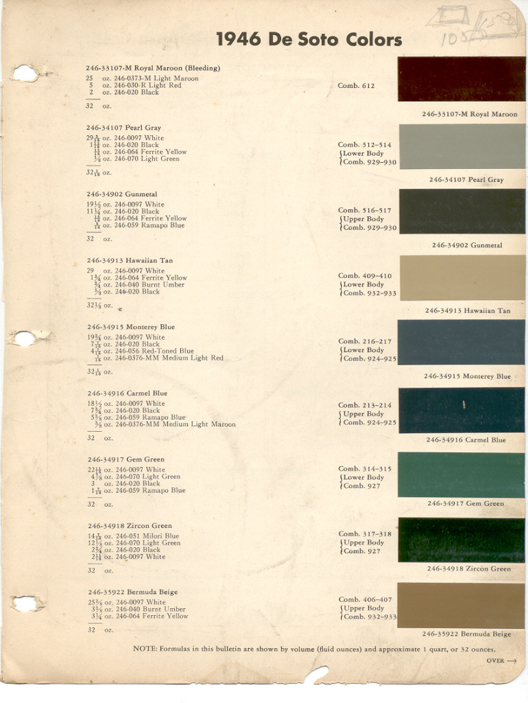 1946 DeSoto Paint Charts DuPont 1
